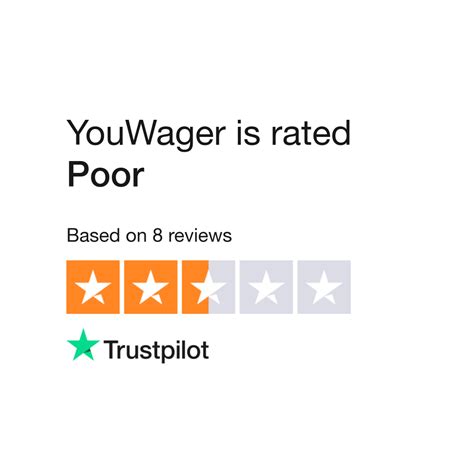 you wager reviews